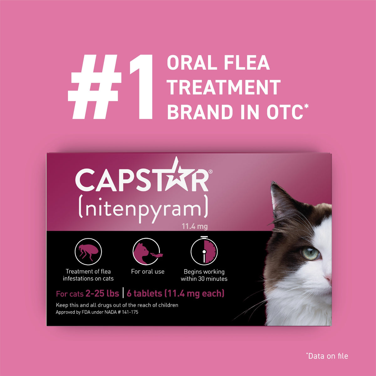 CAPSTAR nitenpyram Oral Flea Treatment for Cats 2 25 lb 6 Doses Conyers GA The Stock Market Country Store