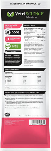 VetriScience Fast Balance GI Paste