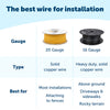 PetSafe 20 Gauge In-Ground Fence Boundary Wire, 500 ft