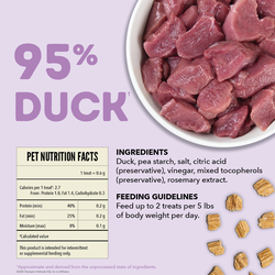 ACANA Jerky Bites Duck Recipe Soft Chewy Treats for Dogs