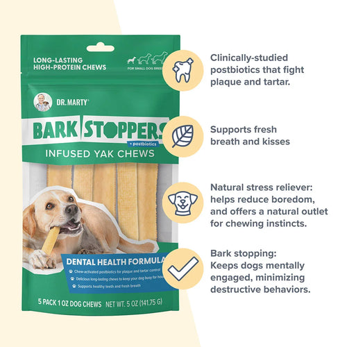 Dr. Marty Bark Stoppers Dental Health Formula